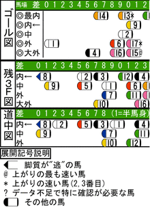 WJ\z}