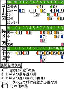 WJ\z}