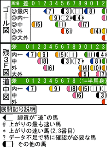 WJ\z}