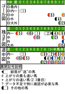 WJ\z}