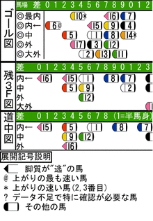WJ\z}