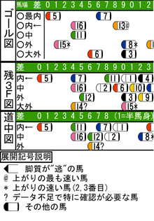WJ\z}