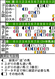 WJ\z}