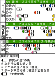 WJ\z}