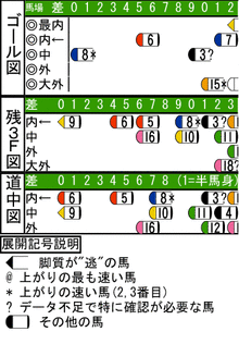 WJ\z}