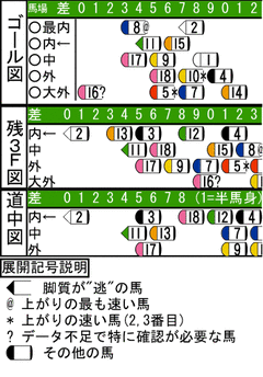 WJ\z}