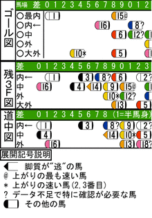 WJ\z}