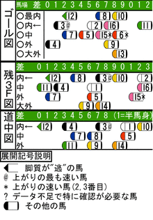 WJ\z}