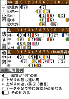 WJ\z}