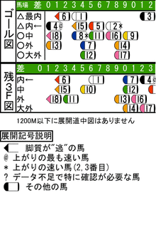 WJ\z}