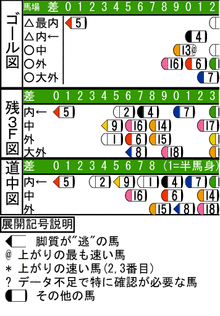 WJ\z}