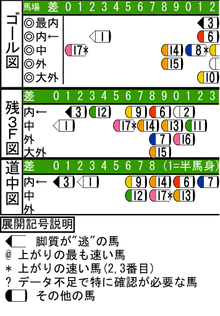 WJ\z}