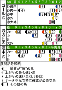 WJ\z}