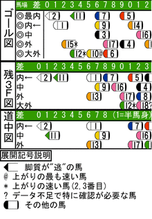 WJ\z}