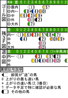 WJ\z}