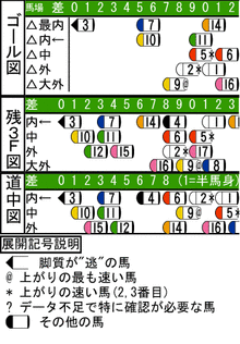 WJ\z}