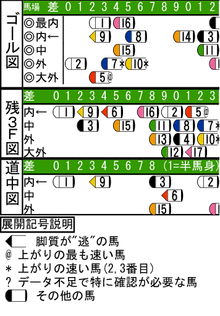 WJ\z}