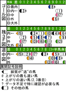 WJ\z}