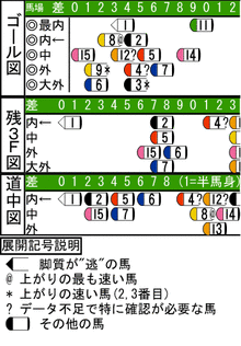 WJ\z}