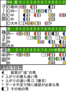 WJ\z}