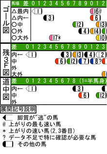 WJ\z}