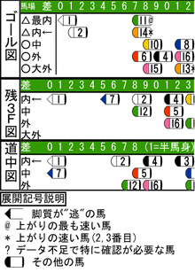 WJ\z}
