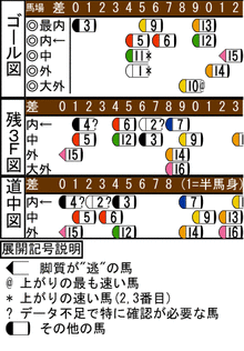 WJ\z}