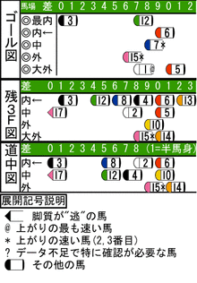 WJ\z}