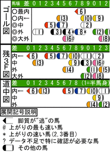 WJ\z}