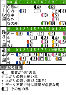 WJ\z}