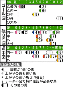 WJ\z}