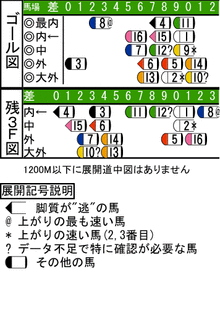 WJ\z}