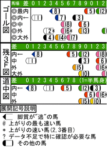 WJ\z}