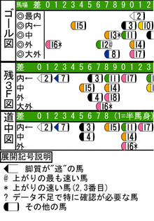 WJ\z}