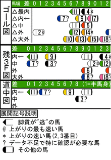 WJ\z}