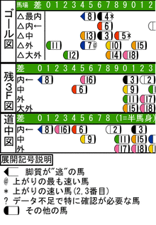 WJ\z}