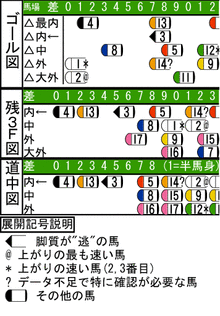 WJ\z}