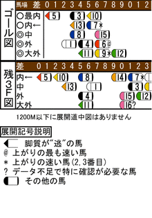WJ\z}