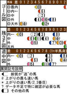 WJ\z}
