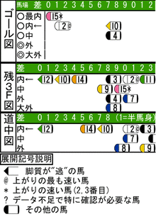 WJ\z}