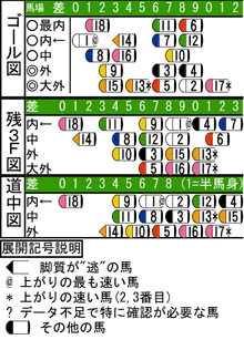 WJ\z}