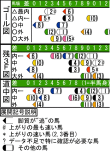 WJ\z}