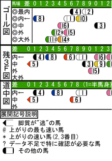 WJ\z}