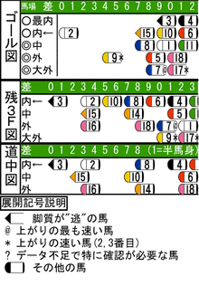 WJ\z}