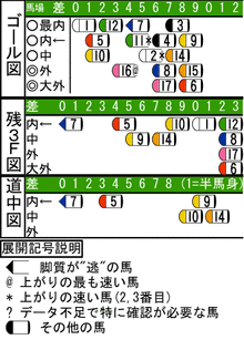 WJ\z}