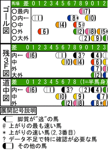 WJ\z}