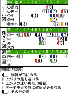 WJ\z}