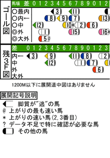 WJ\z}