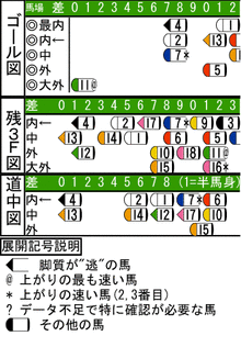 WJ\z}