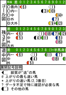 WJ\z}